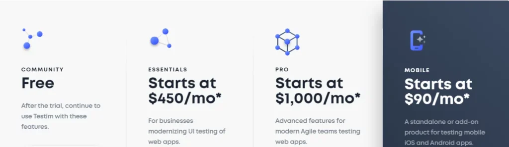 Možnosti plánu a licencií Testim