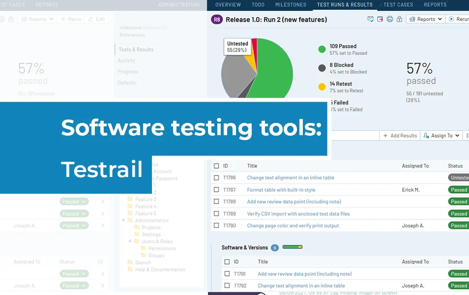 TestRail test management tool