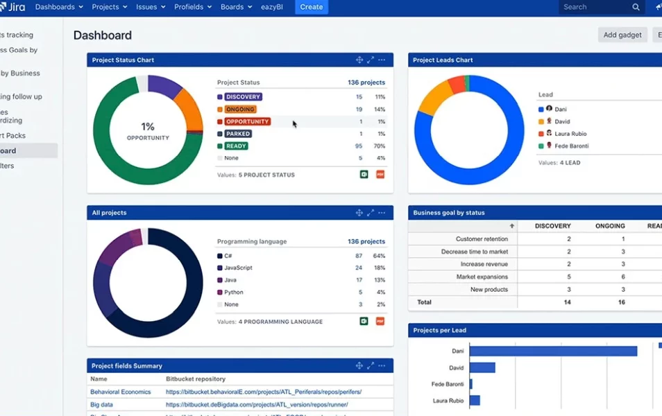 JIRA od Atlassian - základy pre testerov